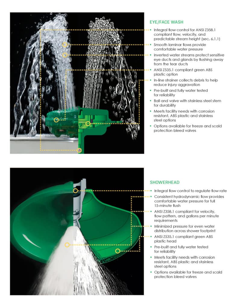 AXION Eye/Face Wash and Shower