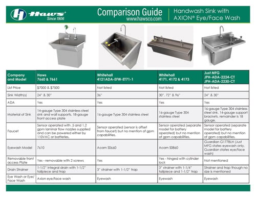 7660-Comp-Guide-Short_Page_1