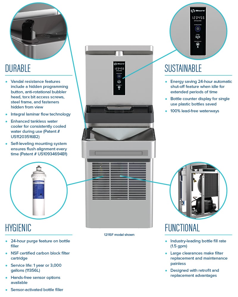 Hydration Station Bottle Filler